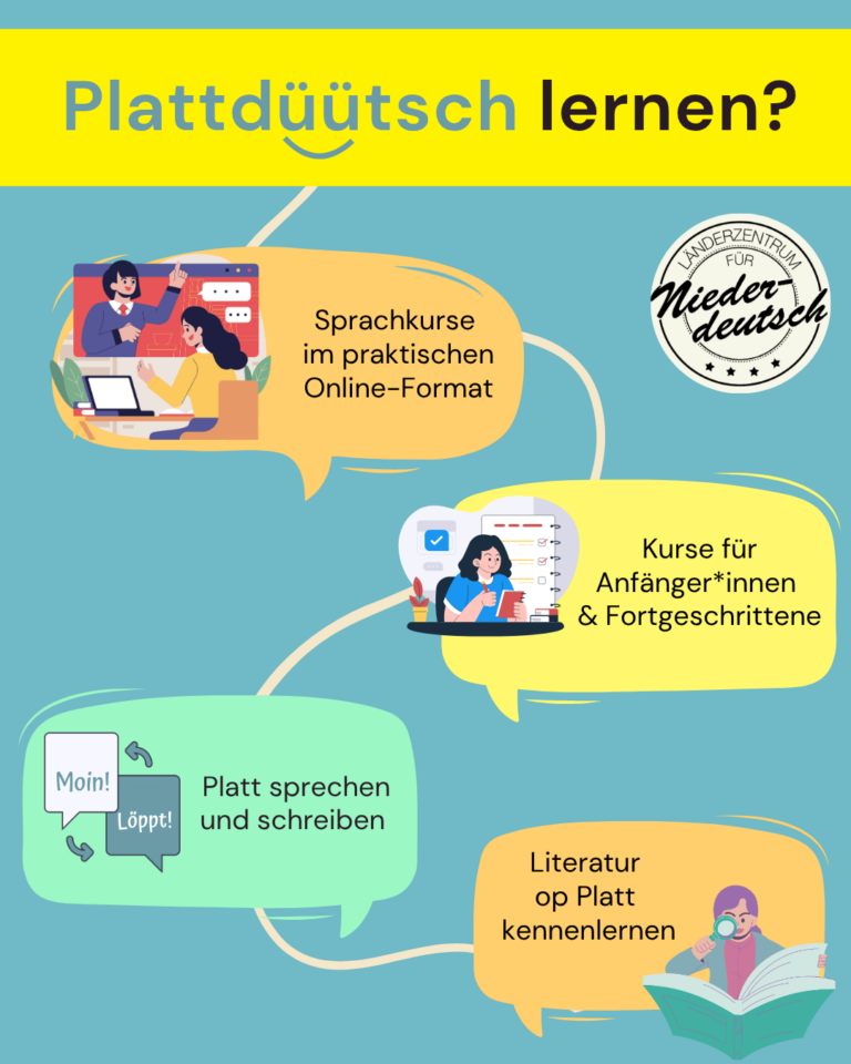 Online-Sprachkurse des LzN gehen in eine neue Runde